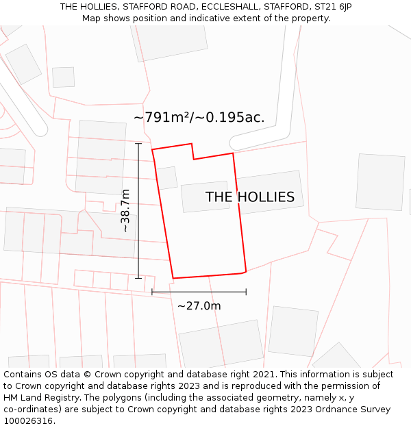 THE HOLLIES, STAFFORD ROAD, ECCLESHALL, STAFFORD, ST21 6JP: Plot and title map