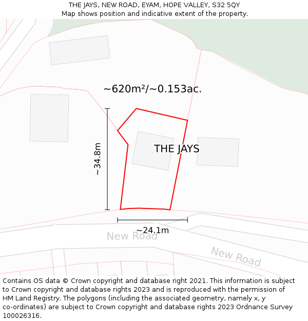THE JAYS, NEW ROAD, EYAM, HOPE VALLEY, S32 5QY: Plot and title map