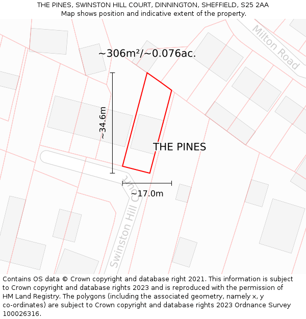 THE PINES, SWINSTON HILL COURT, DINNINGTON, SHEFFIELD, S25 2AA: Plot and title map