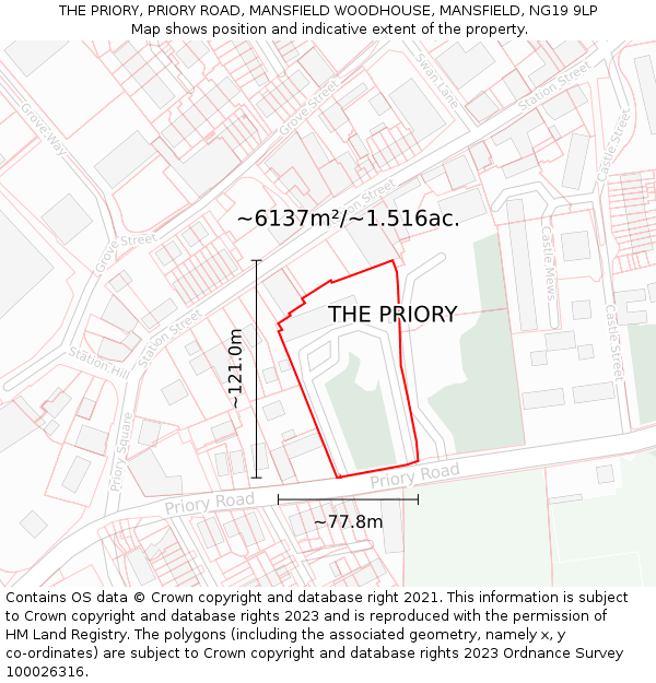 THE PRIORY, PRIORY ROAD, MANSFIELD WOODHOUSE, MANSFIELD, NG19 9LP: Plot and title map