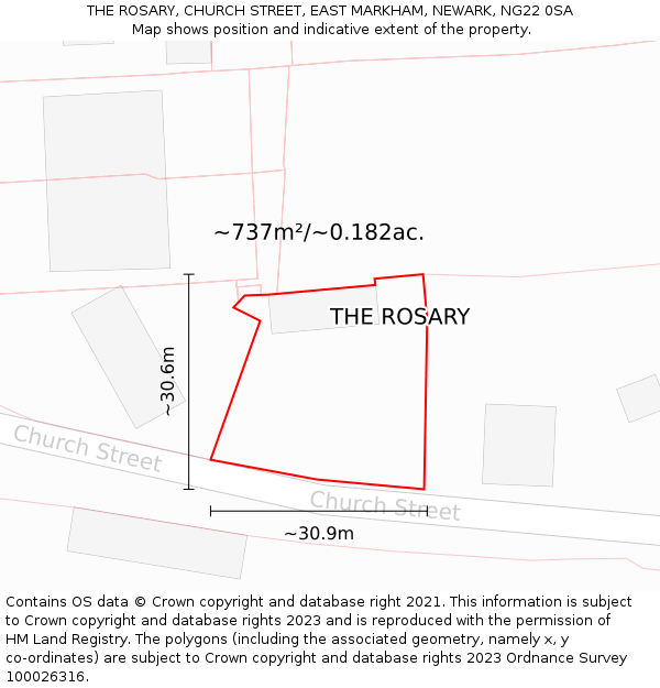 THE ROSARY, CHURCH STREET, EAST MARKHAM, NEWARK, NG22 0SA: Plot and title map