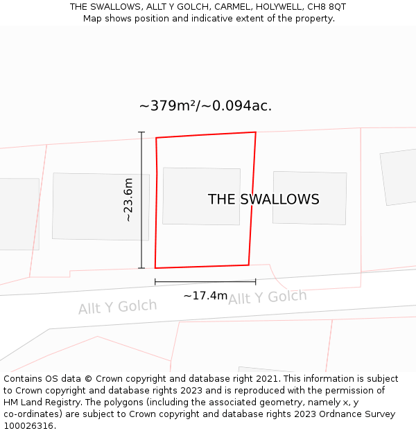 THE SWALLOWS, ALLT Y GOLCH, CARMEL, HOLYWELL, CH8 8QT: Plot and title map