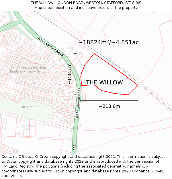 THE WILLOW, LONDON ROAD, WESTON, STAFFORD, ST18 0JS: Plot and title map