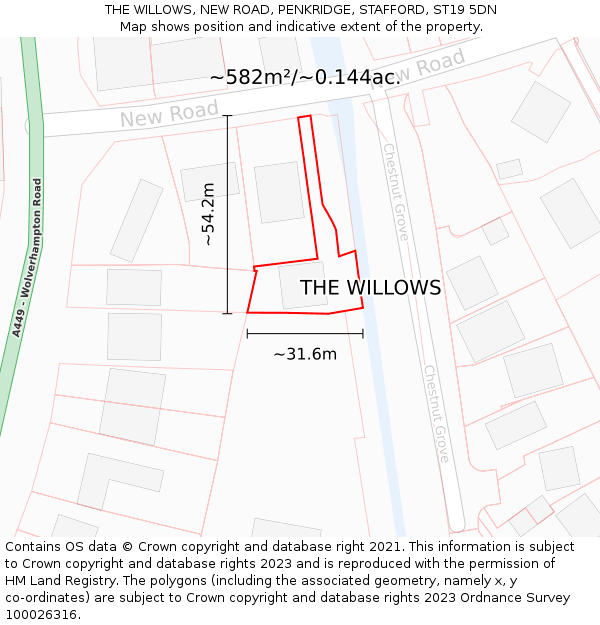 THE WILLOWS, NEW ROAD, PENKRIDGE, STAFFORD, ST19 5DN: Plot and title map