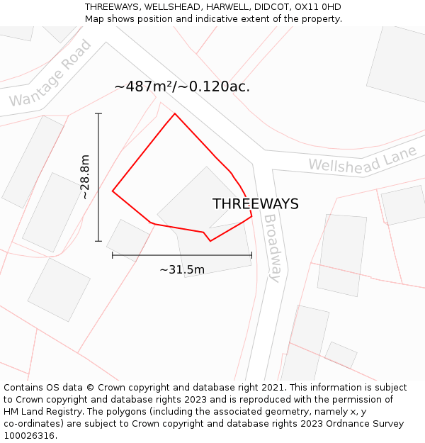 THREEWAYS, WELLSHEAD, HARWELL, DIDCOT, OX11 0HD: Plot and title map