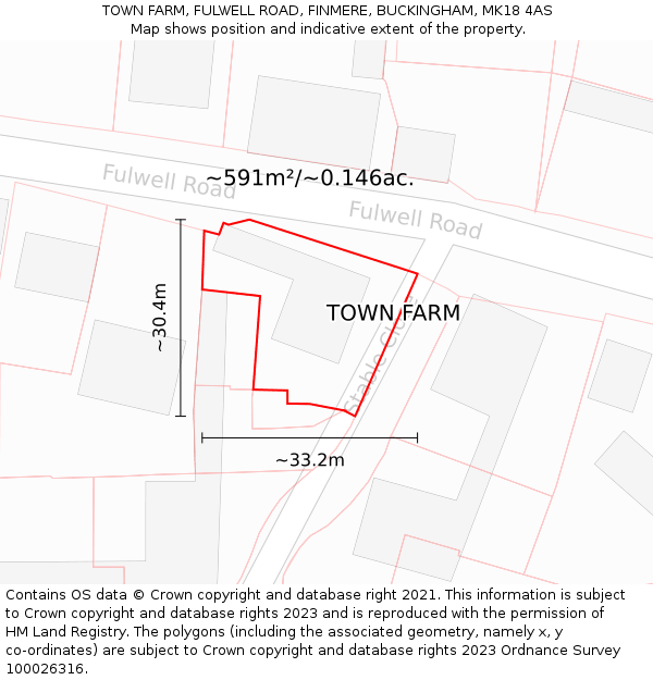 TOWN FARM, FULWELL ROAD, FINMERE, BUCKINGHAM, MK18 4AS: Plot and title map