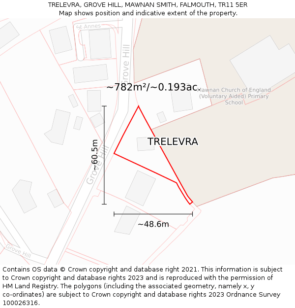 TRELEVRA, GROVE HILL, MAWNAN SMITH, FALMOUTH, TR11 5ER: Plot and title map