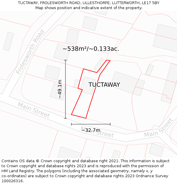 TUCTAWAY, FROLESWORTH ROAD, ULLESTHORPE, LUTTERWORTH, LE17 5BY: Plot and title map