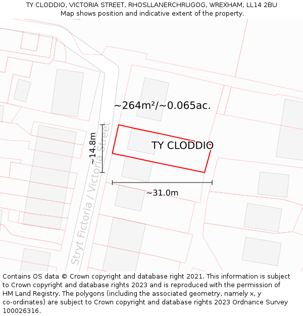 TY CLODDIO, VICTORIA STREET, RHOSLLANERCHRUGOG, WREXHAM, LL14 2BU: Plot and title map