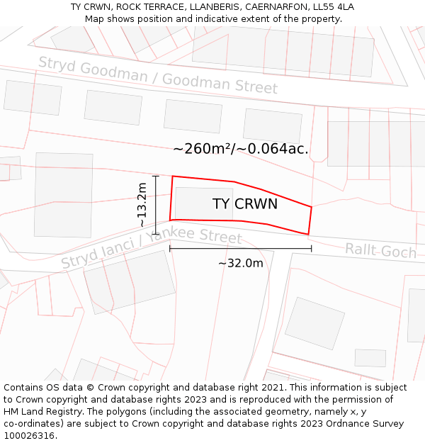 TY CRWN, ROCK TERRACE, LLANBERIS, CAERNARFON, LL55 4LA: Plot and title map