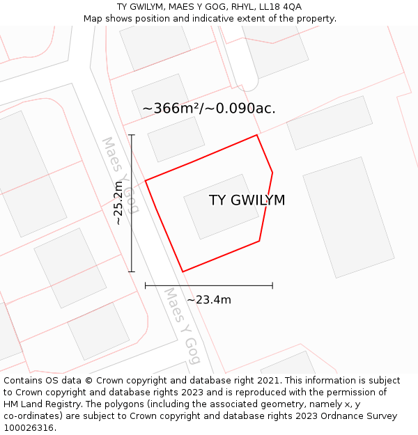 TY GWILYM, MAES Y GOG, RHYL, LL18 4QA: Plot and title map