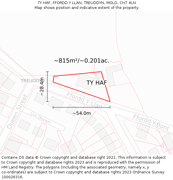 TY HAF, FFORDD Y LLAN, TREUDDYN, MOLD, CH7 4LN: Plot and title map