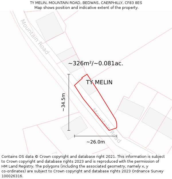 TY MELIN, MOUNTAIN ROAD, BEDWAS, CAERPHILLY, CF83 8ES: Plot and title map