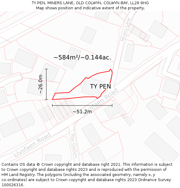 TY PEN, MINERS LANE, OLD COLWYN, COLWYN BAY, LL29 9HG: Plot and title map