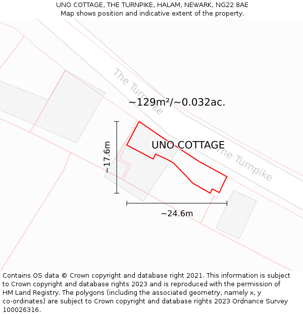 UNO COTTAGE, THE TURNPIKE, HALAM, NEWARK, NG22 8AE: Plot and title map