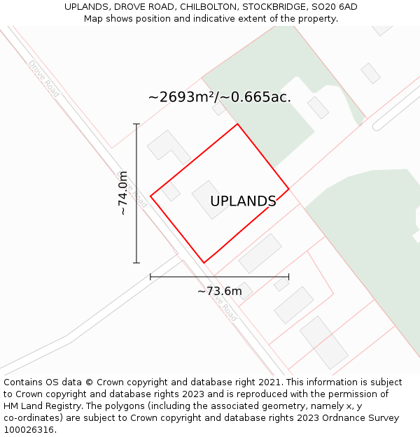 UPLANDS, DROVE ROAD, CHILBOLTON, STOCKBRIDGE, SO20 6AD: Plot and title map