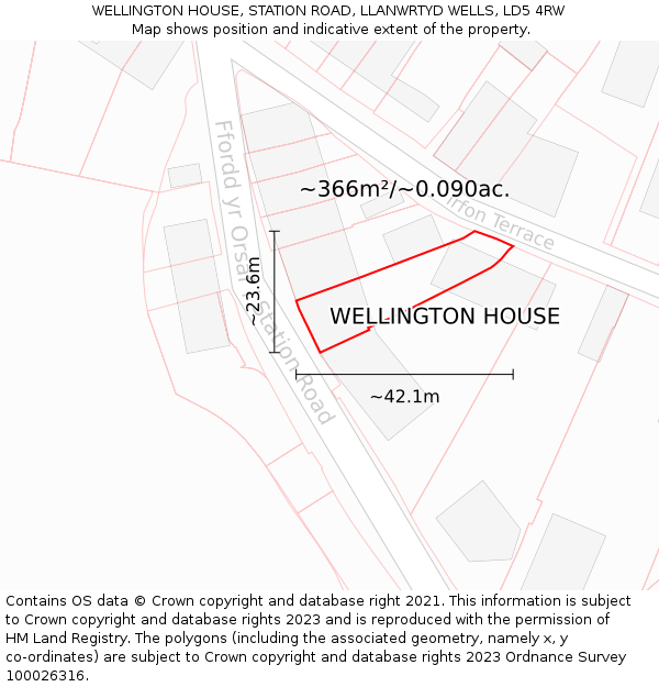 WELLINGTON HOUSE, STATION ROAD, LLANWRTYD WELLS, LD5 4RW: Plot and title map