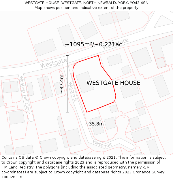 WESTGATE HOUSE, WESTGATE, NORTH NEWBALD, YORK, YO43 4SN: Plot and title map