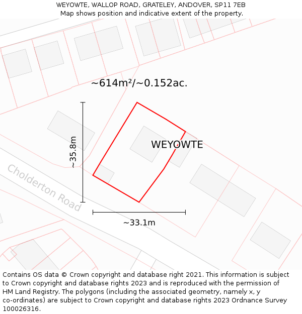 WEYOWTE, WALLOP ROAD, GRATELEY, ANDOVER, SP11 7EB: Plot and title map