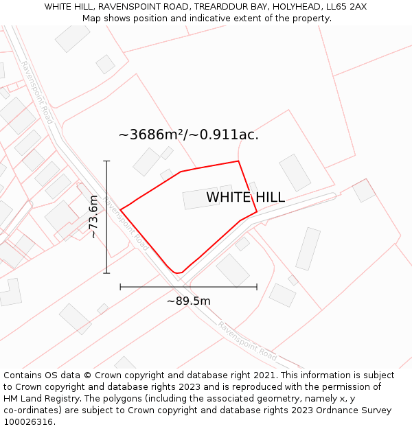 WHITE HILL, RAVENSPOINT ROAD, TREARDDUR BAY, HOLYHEAD, LL65 2AX: Plot and title map