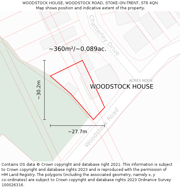 WOODSTOCK HOUSE, WOODSTOCK ROAD, STOKE-ON-TRENT, ST6 4QN: Plot and title map