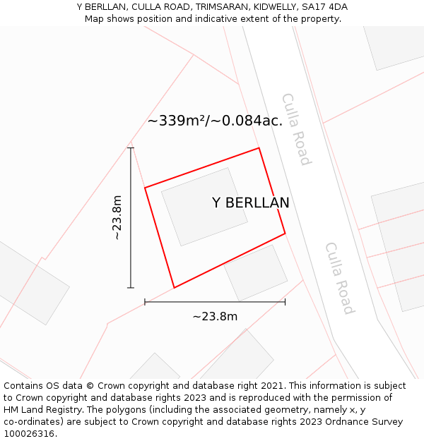 Y BERLLAN, CULLA ROAD, TRIMSARAN, KIDWELLY, SA17 4DA: Plot and title map