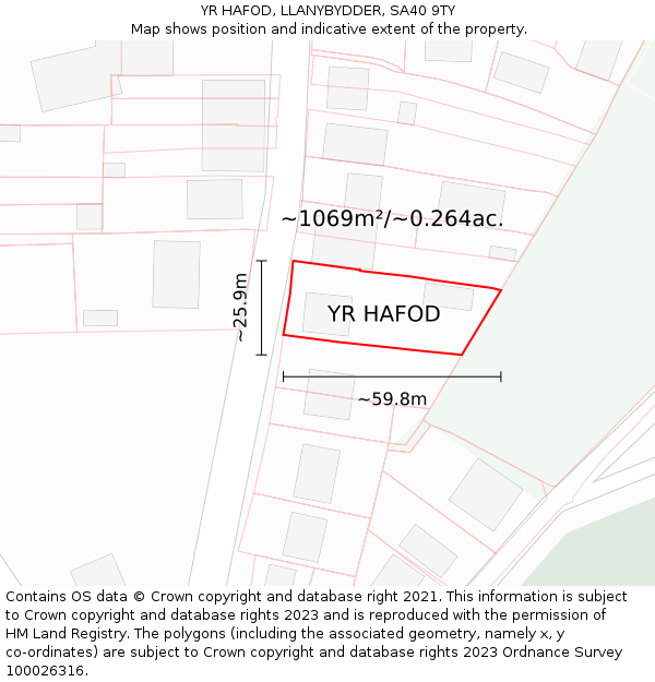 YR HAFOD, LLANYBYDDER, SA40 9TY: Plot and title map