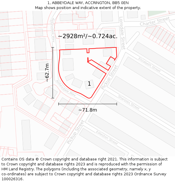 1, ABBEYDALE WAY, ACCRINGTON, BB5 0EN: Plot and title map