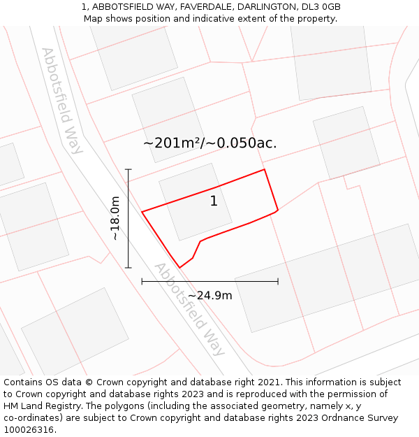 1, ABBOTSFIELD WAY, FAVERDALE, DARLINGTON, DL3 0GB: Plot and title map