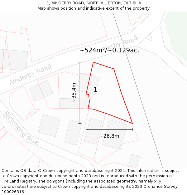 1, AINDERBY ROAD, NORTHALLERTON, DL7 8HA: Plot and title map