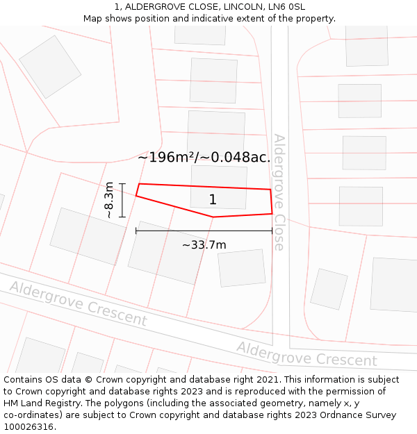 1, ALDERGROVE CLOSE, LINCOLN, LN6 0SL: Plot and title map