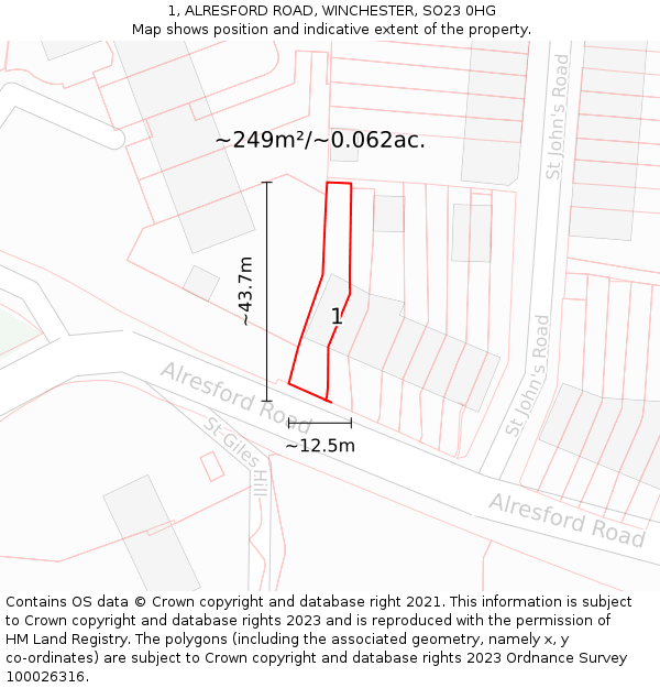 1, ALRESFORD ROAD, WINCHESTER, SO23 0HG: Plot and title map