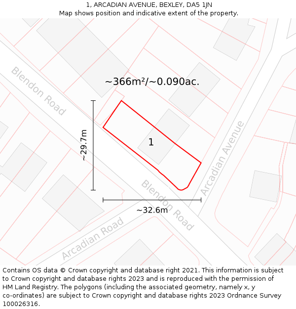 1, ARCADIAN AVENUE, BEXLEY, DA5 1JN: Plot and title map