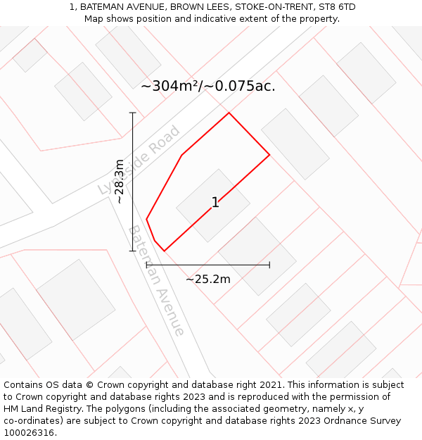 1, BATEMAN AVENUE, BROWN LEES, STOKE-ON-TRENT, ST8 6TD: Plot and title map