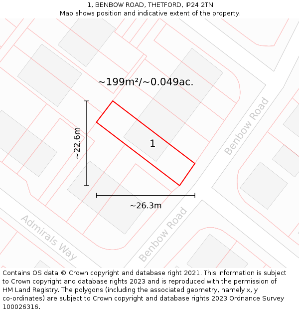 1, BENBOW ROAD, THETFORD, IP24 2TN: Plot and title map