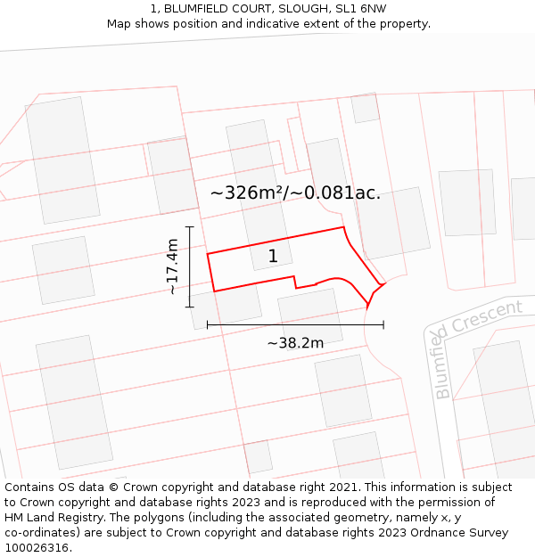 1, BLUMFIELD COURT, SLOUGH, SL1 6NW: Plot and title map
