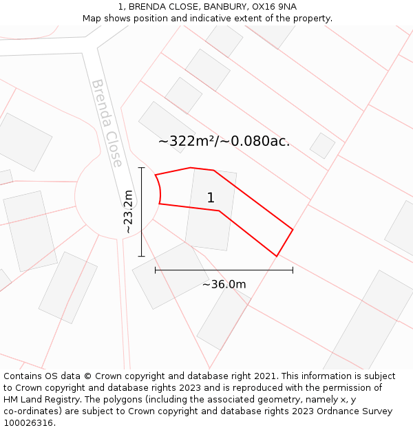 1, BRENDA CLOSE, BANBURY, OX16 9NA: Plot and title map