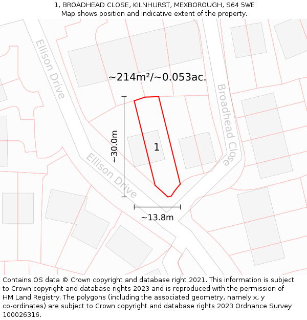 1, BROADHEAD CLOSE, KILNHURST, MEXBOROUGH, S64 5WE: Plot and title map