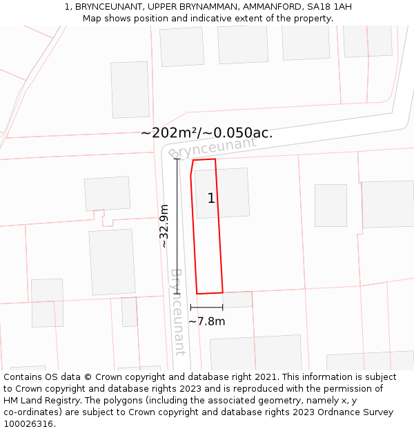 1, BRYNCEUNANT, UPPER BRYNAMMAN, AMMANFORD, SA18 1AH: Plot and title map