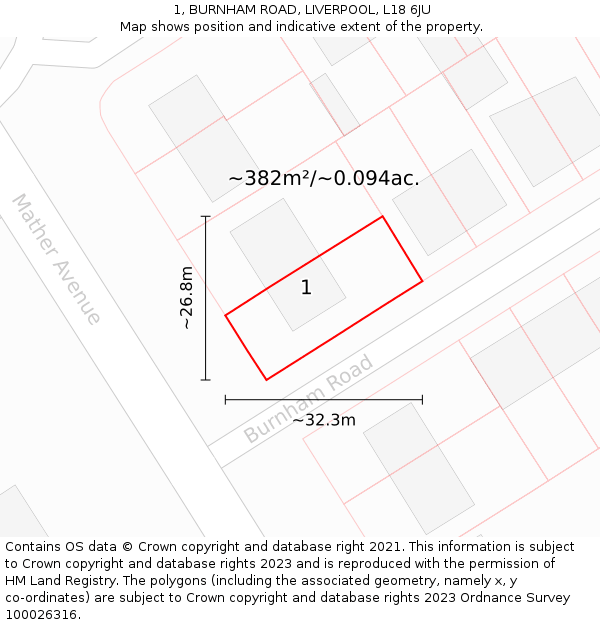 1, BURNHAM ROAD, LIVERPOOL, L18 6JU: Plot and title map