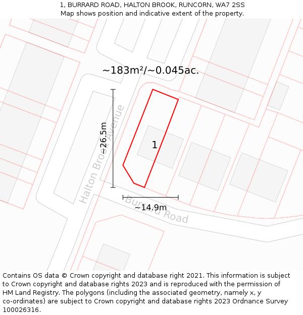 1, BURRARD ROAD, HALTON BROOK, RUNCORN, WA7 2SS: Plot and title map