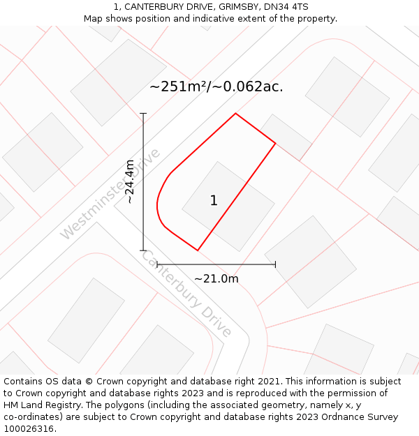 1, CANTERBURY DRIVE, GRIMSBY, DN34 4TS: Plot and title map