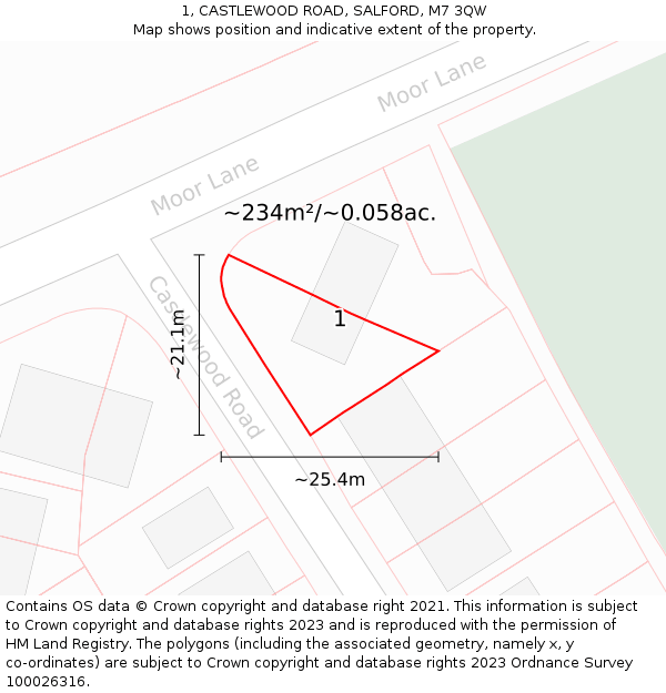 1, CASTLEWOOD ROAD, SALFORD, M7 3QW: Plot and title map