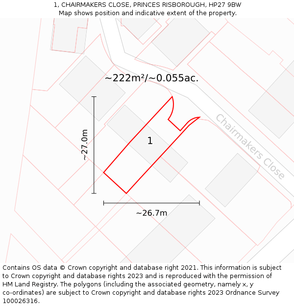 1, CHAIRMAKERS CLOSE, PRINCES RISBOROUGH, HP27 9BW: Plot and title map