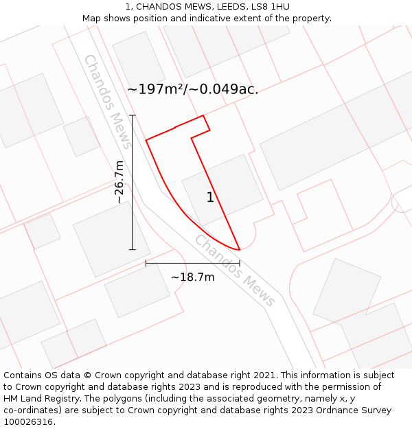 1, CHANDOS MEWS, LEEDS, LS8 1HU: Plot and title map