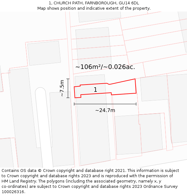 1, CHURCH PATH, FARNBOROUGH, GU14 6DL: Plot and title map