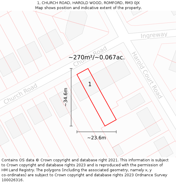 1, CHURCH ROAD, HAROLD WOOD, ROMFORD, RM3 0JX: Plot and title map