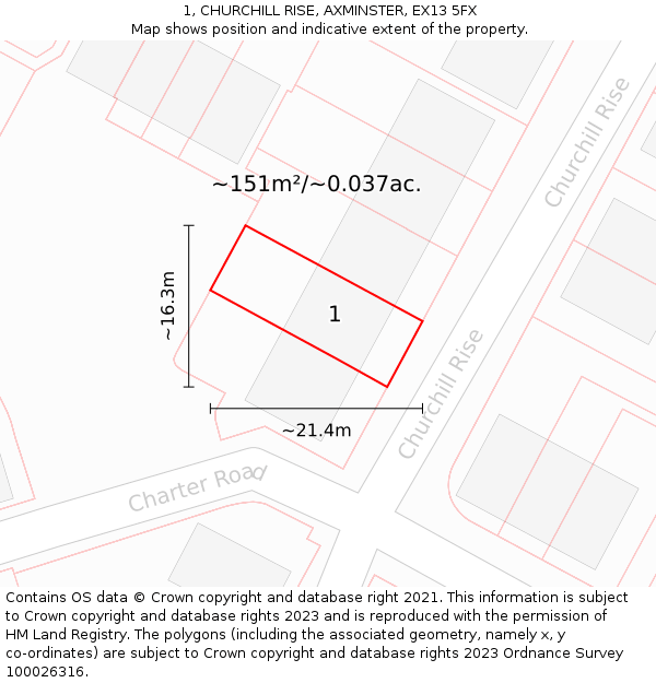 1, CHURCHILL RISE, AXMINSTER, EX13 5FX: Plot and title map