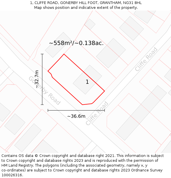 1, CLIFFE ROAD, GONERBY HILL FOOT, GRANTHAM, NG31 8HL: Plot and title map