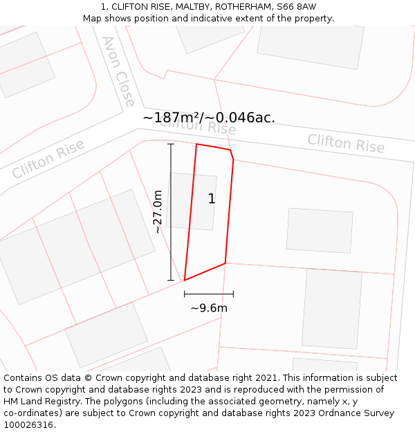 1, CLIFTON RISE, MALTBY, ROTHERHAM, S66 8AW: Plot and title map
